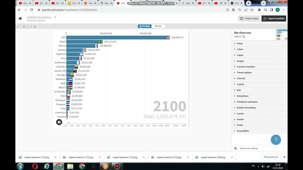 america population 20242500 YouTube