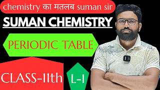 Full PERIODIC TABLE Class-11th #neet #jee #viral #cute #nda #periodictable #cbse #bihar #up #jharkhand News