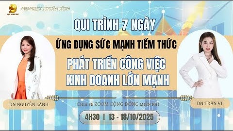 NGÀY 1: QUY TRÌNH 7 NGÀY ỨNG DỤNG SỨC MẠNH TIỀM THỨC PHÁT TRIỂN CÔNG VIỆC KINH DOANH LỚN MẠNH
