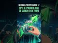 REPORTE PREMERCADO: 🏦 WARSH HABLÓ — Y EL MERCADO LO ESCUCHÓ