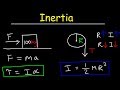 Inertie  introduction de base couple acclration angulaire deuxime loi de newton mouvement de rotation