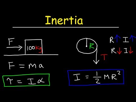 Video: Vad är alfa i rotationsfysik?