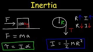 Inertia  Basic Introduction, Torque, Angular Acceleration, Newton's Second Law, Rotational Motion