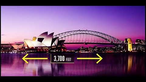 Campus Tour of AIKTC School of Architecture