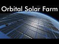 Orbital Solar Farm Construction - KSP