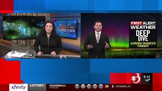 25-11-6 Deep Dive into aurora viewing chances
