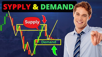 How to trade Supply and Demand and ABC Pattern - Binary option 🐸 - Educational Content