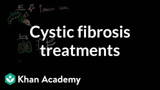 CYSTIC FIBROSIS, Causes, Signs and Symptoms, Diagnosis and Treatment.. 