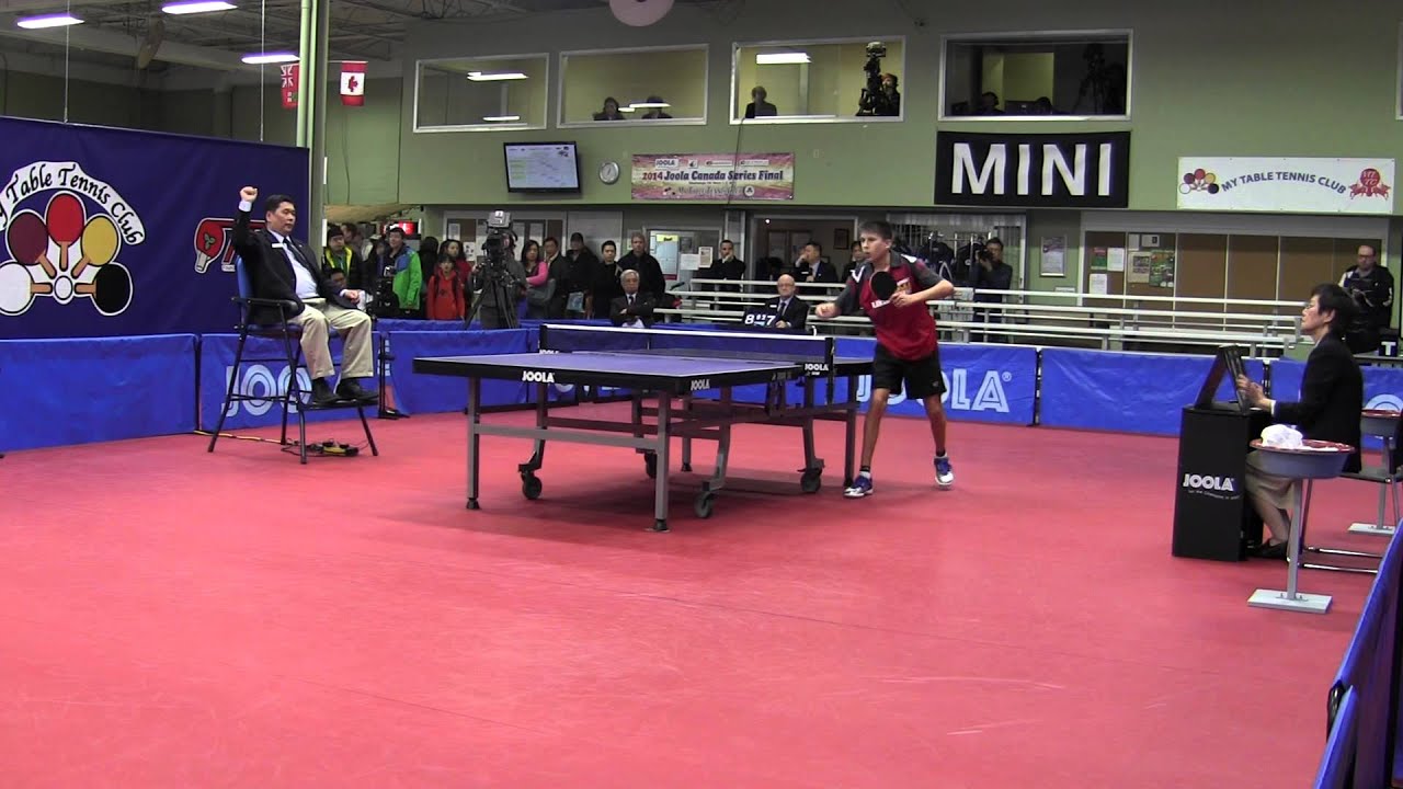 Claus schou Nielsen mod Andreas Levenko Østrig OL Tour.