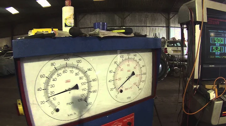 1380 classic mini supercharged