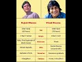 Rajesh Khanna and Vinod Khanna were two remarkable stars whose appeal came from very different