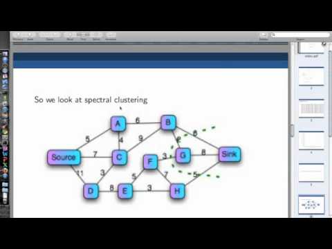 spectralclustering