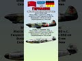 Як-7А VS Bf 109 F-4 #benderhistory #танки #самолеты #израиль #україна #грузия #shorts