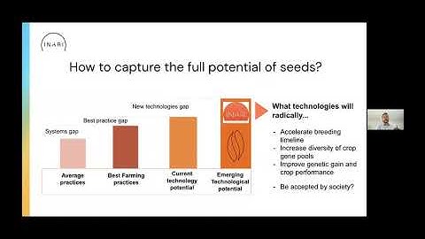 Knowledge Translation to the agricultural technology industry - Keynote II: Fred Van Ex (Inari)