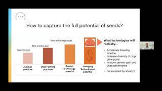 Knowledge Translation to the agricultural technology industry - Keynote II: Fred Van Ex (Inari)