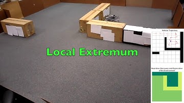 Complete Coverage using a Single Autonomous System Real Experiment