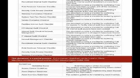 ISO 27001 Documentation Toolkit