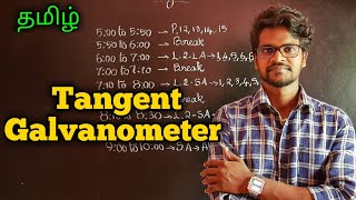 Tangent|Law|Galvanometer|Physics 12|Tamil|MurugaMP