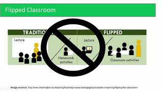 Blended Teaching & Learning, Part 1: Models & Strategies