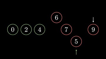 Selection sort visualization - AI
