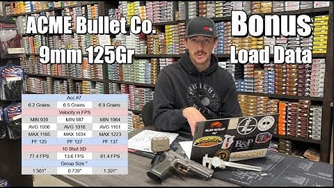 ACME Bullet Co. 9mm 125Gr Bonus Load Data