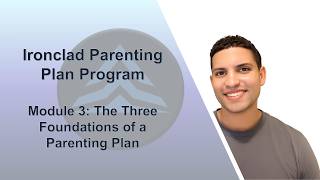 Module 3: The Three Foundations of a Parenting Plan