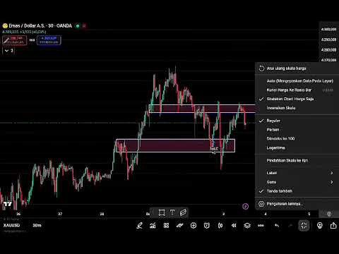 Setelah Coba 7 Broker, FBS yang Paling Bikin Kaget!