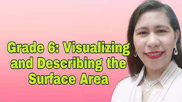 Visualizing and Describing the Surface Area and Naming the Unit of Measure