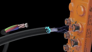 Weitreichend konfigurierbar: Die neuen IO-Link-Multiport-Module