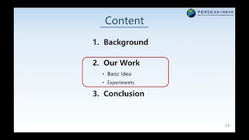 ICICS 2022: Fast Fourier Orthogonalization over NTRU Lattices