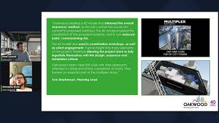 SYNCHRO: Implementing 4D and Achieving Success