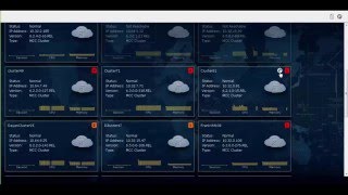 VNF Manager Dynamic Scaling Demonstration