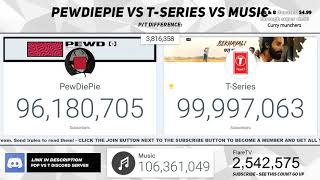 [Youtube] T-Series 100 million subscribers 43 minute Flare TV LIVE record screenshot 4