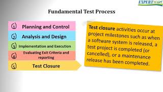 015 Fundamental Test Process    Test Closure CC
