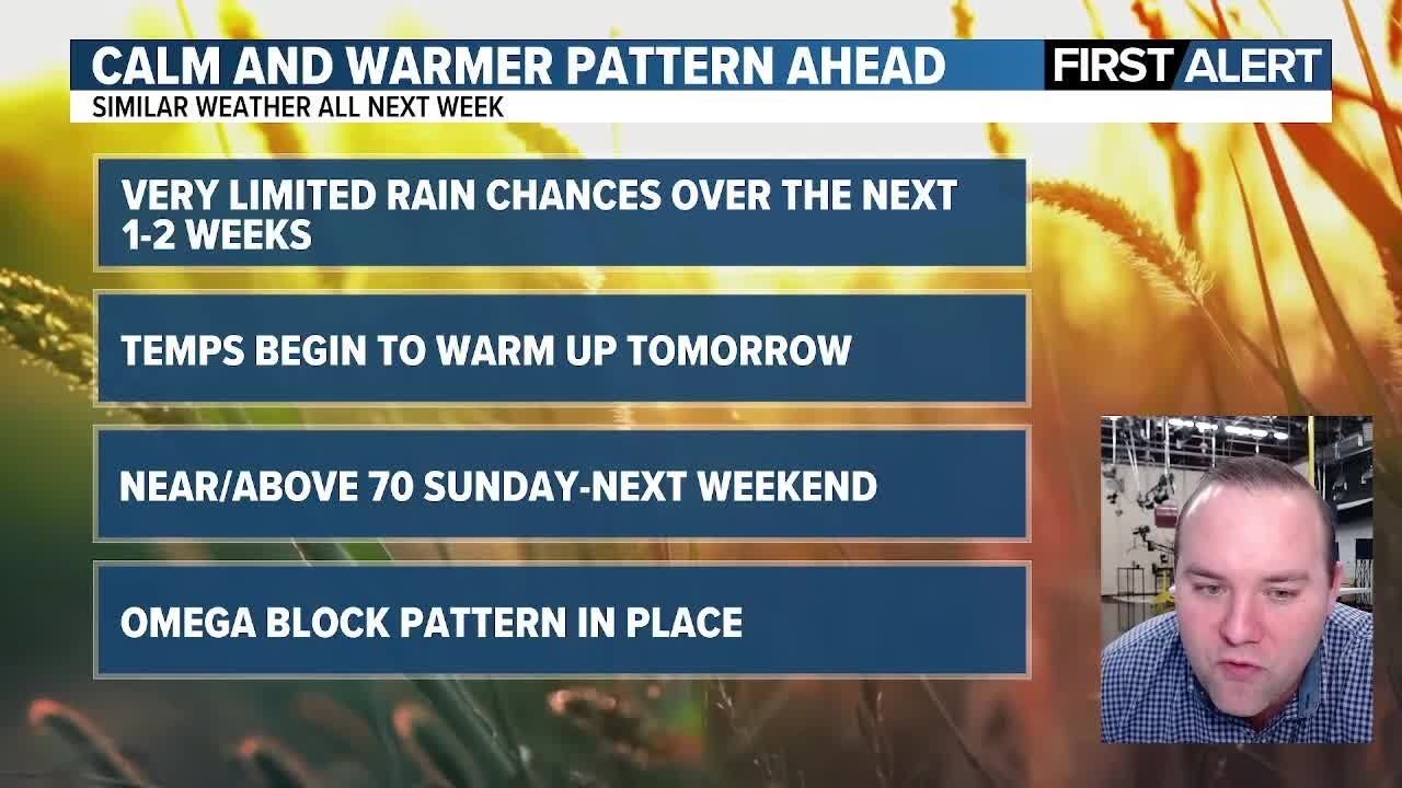 Dry and warmer stretch of weather ahead and it is here to stay for a ...