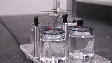 ZEISS VAST® performance Paket