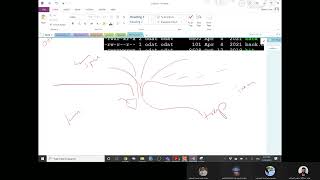 OS Lecture 15 3 2022 20220315 130211 Meeting Recording part 2