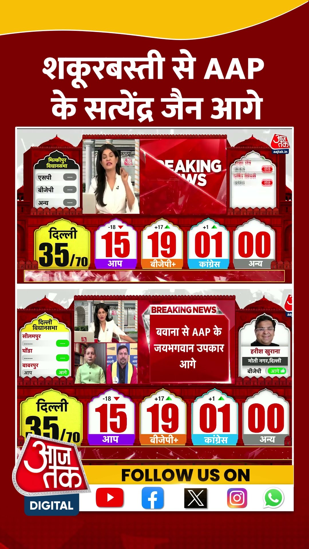 AAP के Satyendra Jain आगे #shorts #viral #shortvideo #delhielectionresult #satyendrajain