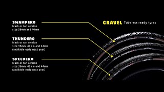 TUFO Gravel - cycling tyres promo video