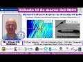 Nanostructured devices in disordered insb  dr stuart n holmes