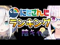 陰キャな女性ライバーTOP10