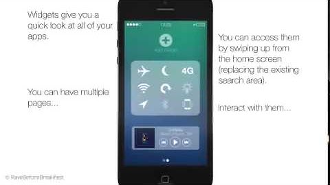 iOS 8   The Widgets HD - AzzurraTech