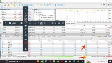 ForexRobots Forex trading robots or expert advisors EA Pro