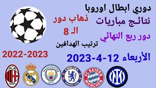 نتائج مباريات ذهاب دور ربع نهائي دوري ابطال اوروبا اليوم الأربعاء 12-4-2023