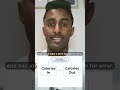 Why Calorie Counting Fails (2 Reasons You’re Not Told)