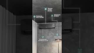 🏡 Ваш комфорт – наш приоритет!  #sitronic @dark