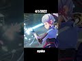 my characters and when i got them [genshin impact] #shorts #genshinimpactedit