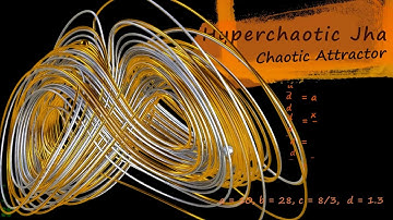 Hyperchaotic Jha Attractor| Chaotic attractor | Chaos Theory