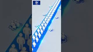 Understanding the Role of Curators in Verification | Human & AI Explained