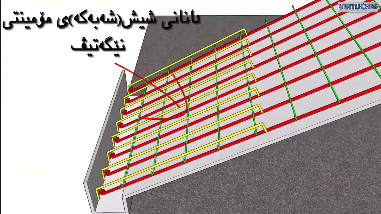 Stair Reinforcement Detailing YouTube